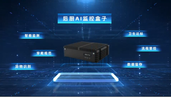 AI入局,驱动校园餐治理,为2亿中国青少年筑起“健康长城”(图7) AI入局,驱动校园餐治理,为2亿中国青少年筑起“健康长城”(图7)