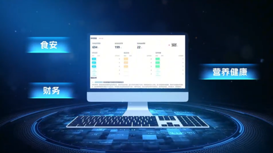 AI入局,驱动校园餐治理,为2亿中国青少年筑起“健康长城”(图11) AI入局,驱动校园餐治理,为2亿中国青少年筑起“健康长城”(图11)