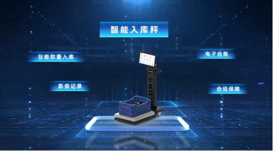 AI入局,驱动校园餐治理,为2亿中国青少年筑起“健康长城”(图6) AI入局,驱动校园餐治理,为2亿中国青少年筑起“健康长城”(图6)