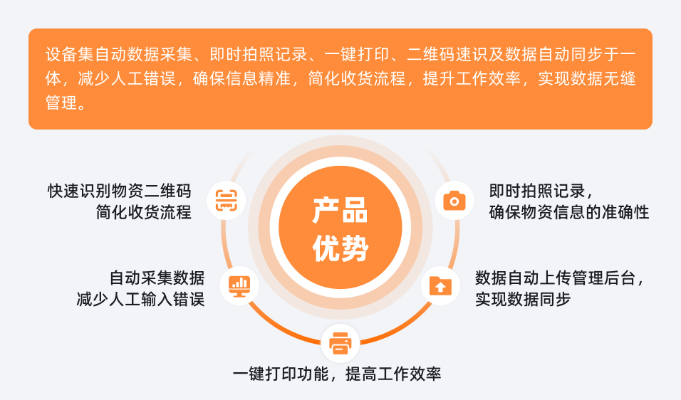 智能入库秤(图2)