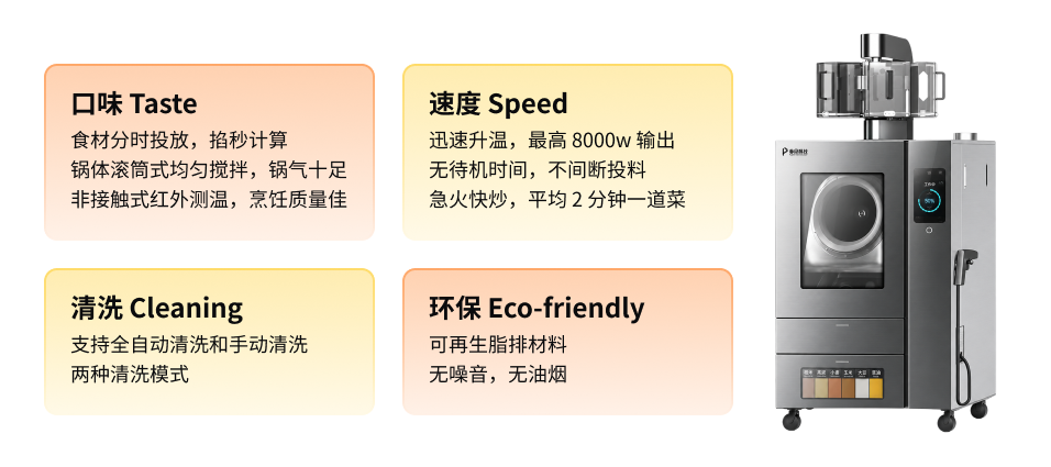 中型炒菜机器人(图4)