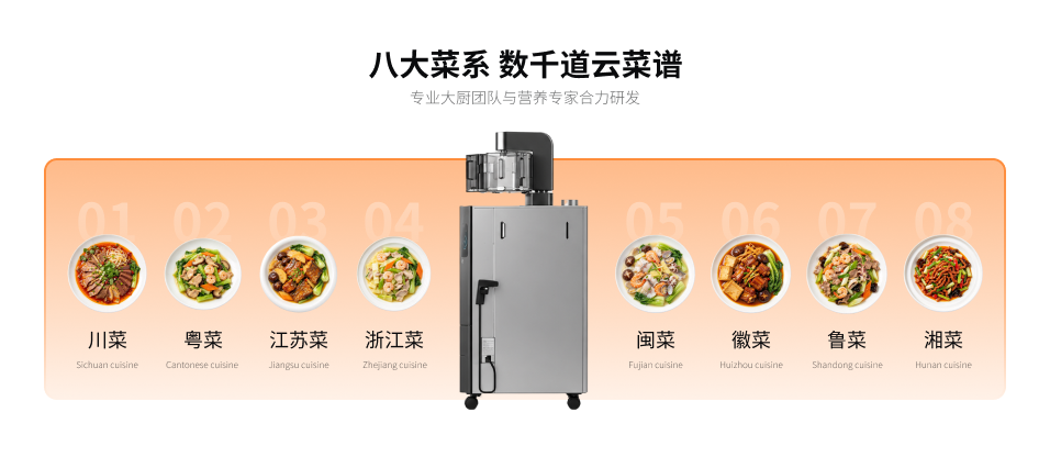 中型炒菜机器人(图3)