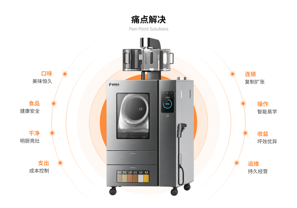 中型炒菜机器人(图1)