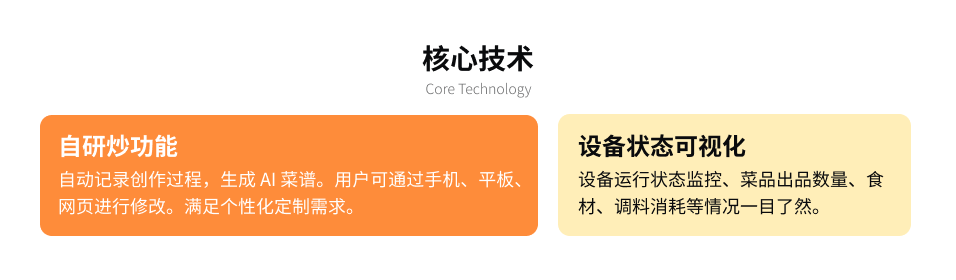 中型炒菜机器人(图2)